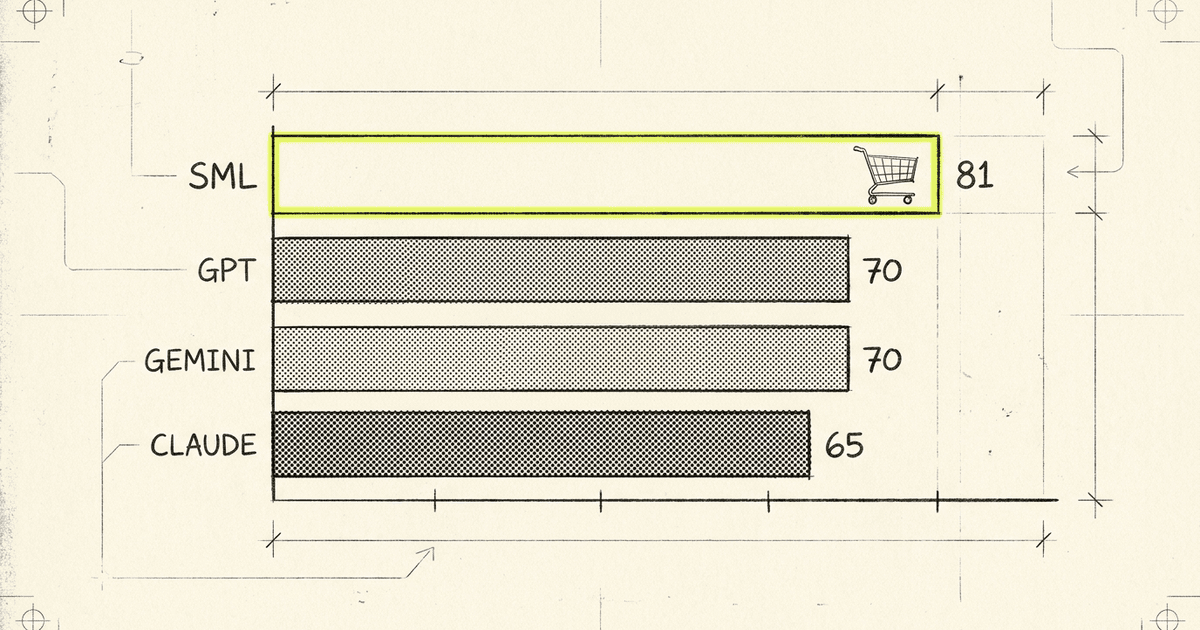 A line-art horizontal bar chart on cream paper, four hand-drawn rectangular bars stacked vertically, each labelled left…